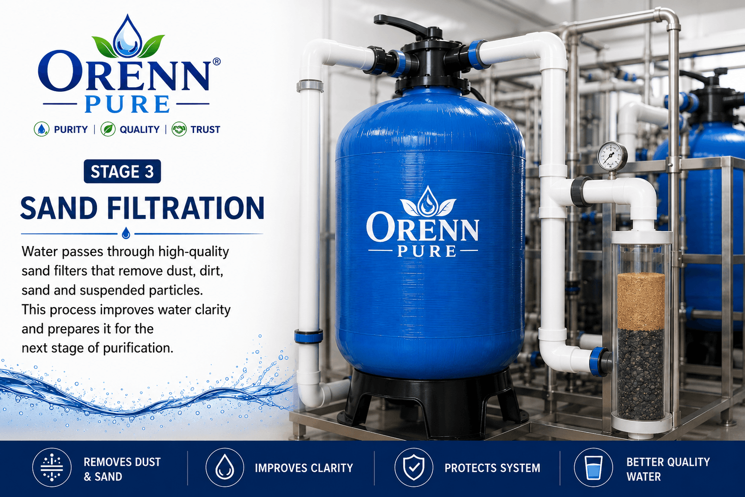 Stage 3, Raw Water Collection