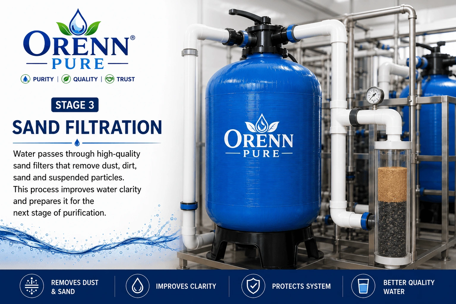 Stage 3, Raw Water Collection