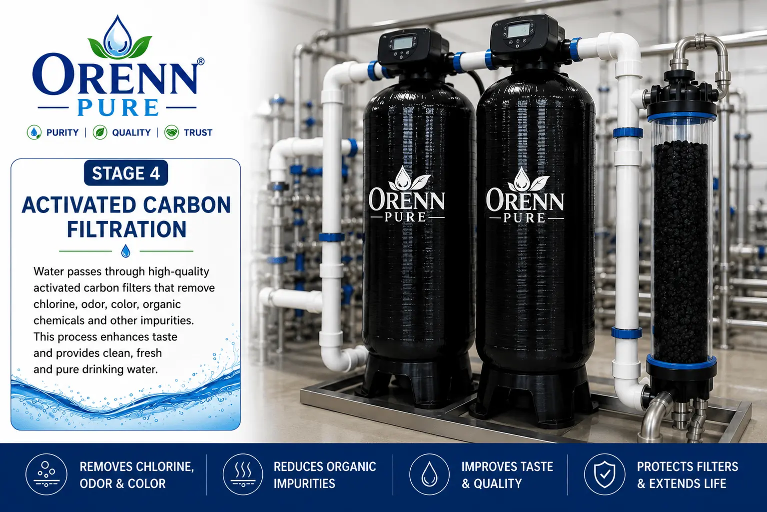 Stage 4, Raw Water Collection