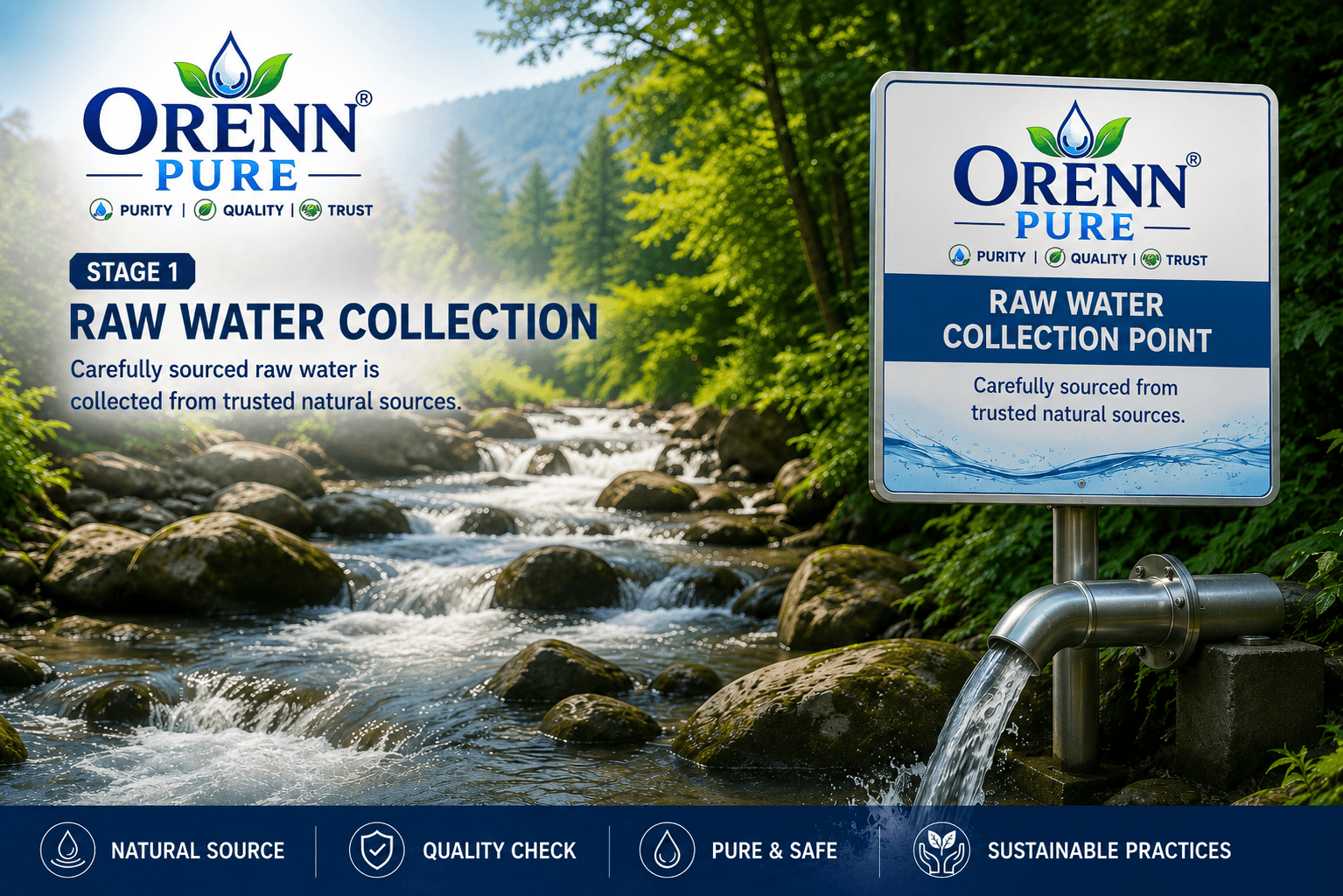 Stage 1, Raw Water Collection