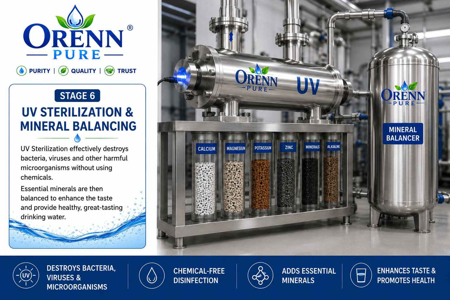 Stage 6, Raw Water Collection