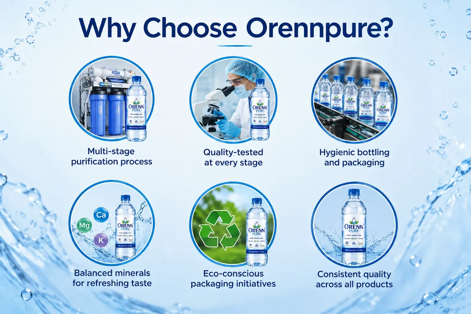 why-choose-orenppure